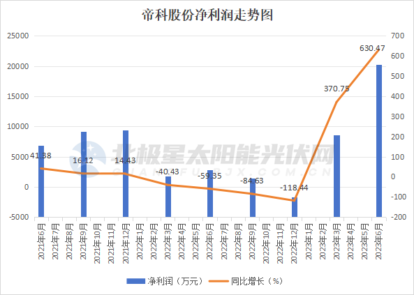 640_wx_fmt=png&wxfrom=5&wx_lazy=1&wx_co=1 (2).png 640_wx_fmt=png&wxfrom=5&wx_lazy=1&wx_co=1 (2).png