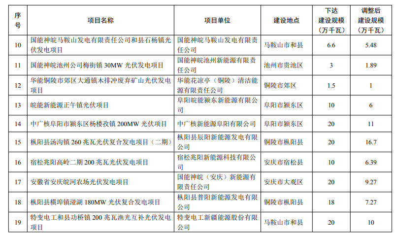 640_wx_fmt=png&wxfrom=5&wx_lazy=1&wx_co=1 (5).png