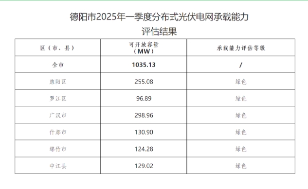 微信截圖_20250221172532.png 微信截圖_20250221172532.png